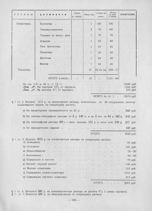 Страница 453