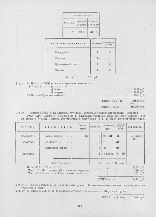 Страница 454