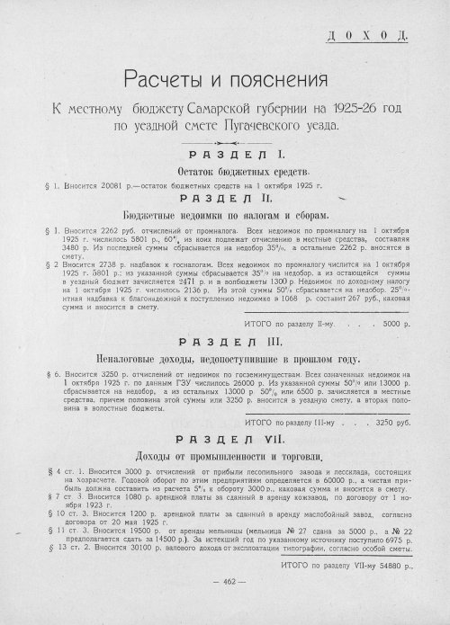 Страница 460