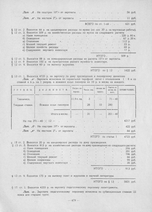 Страница 477