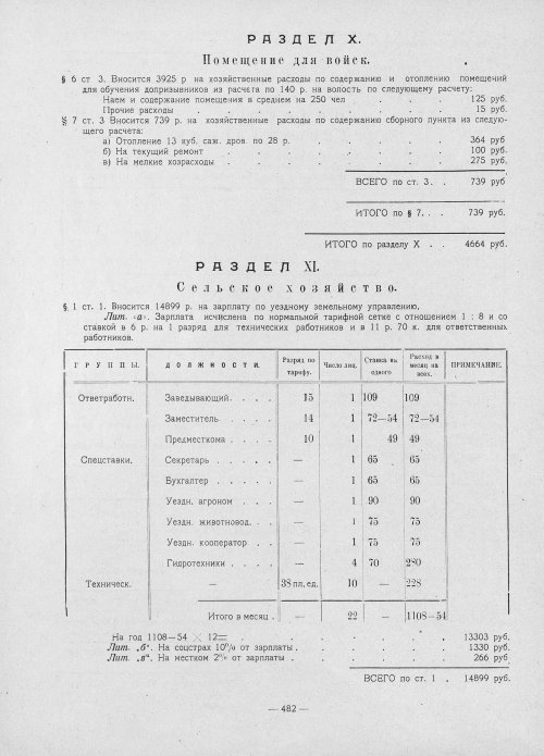 Страница 480