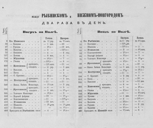 Страница 285