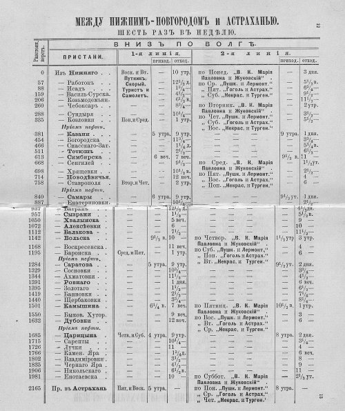 Страница 288