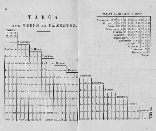 Страница 290