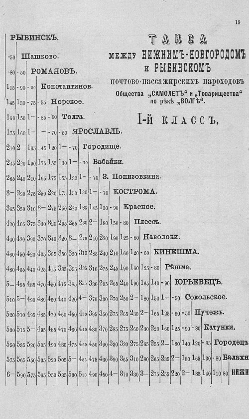 Страница 292