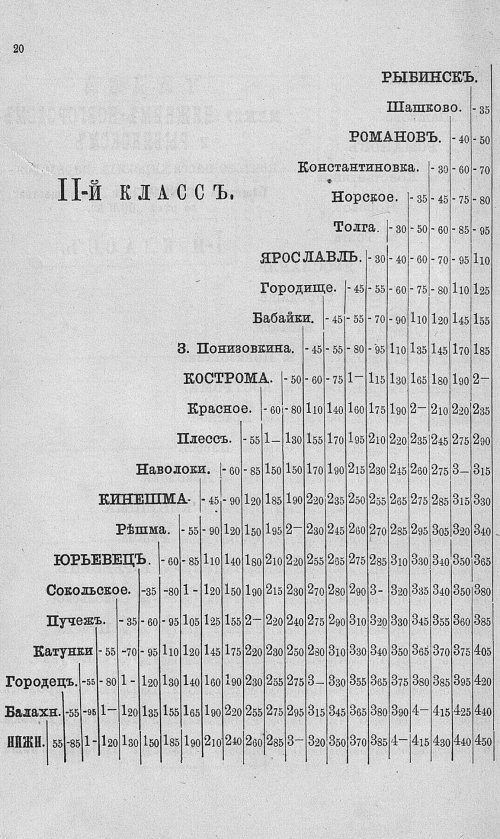 Страница 293