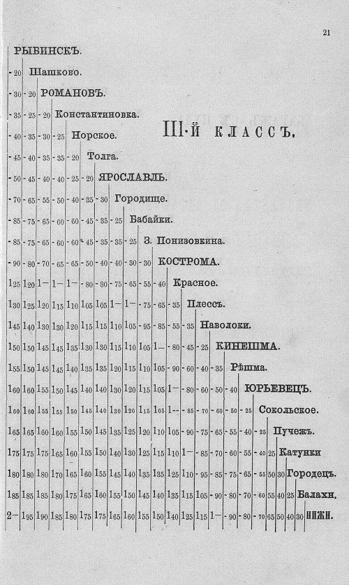 Страница 294