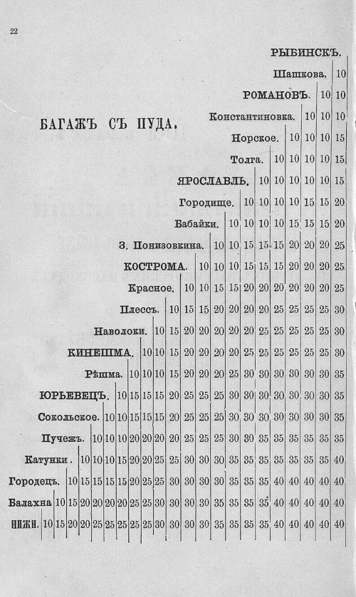 Страница 295