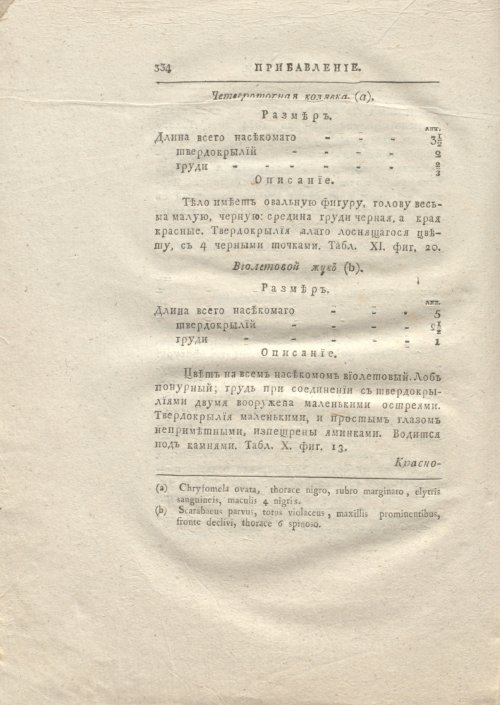 Страница 342