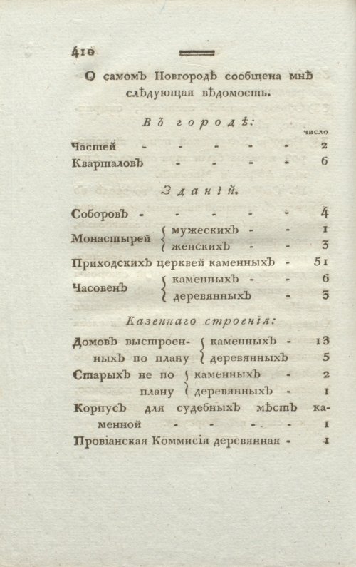 Страница 414