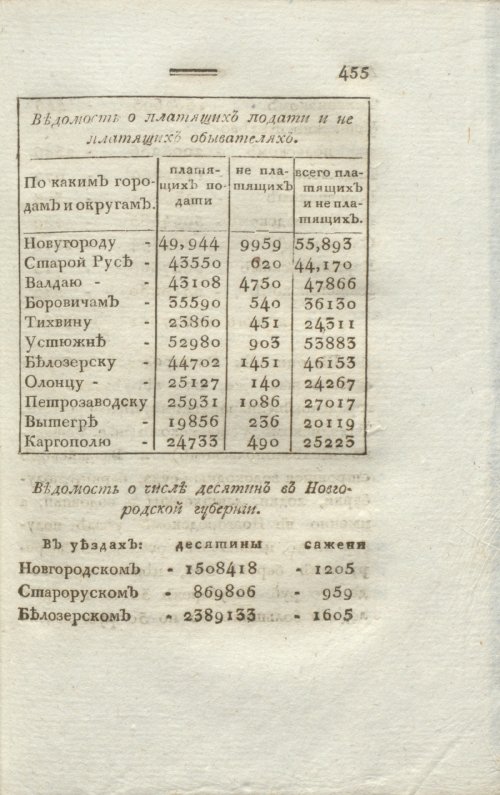 Страница 459