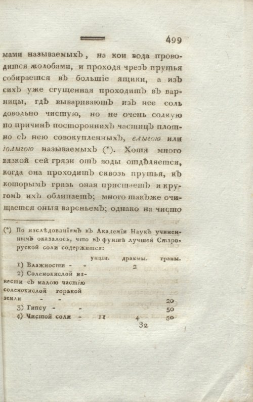 Страница 501