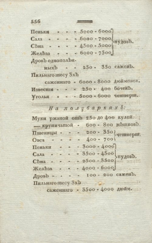Страница 558