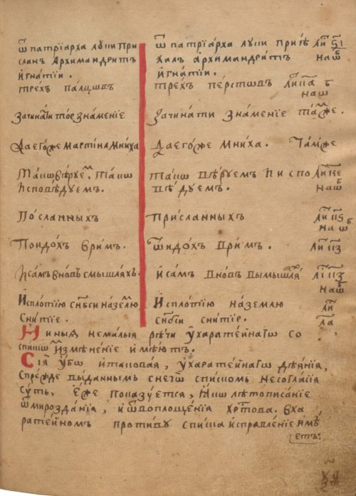 Страница 145