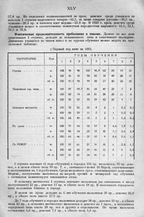 Страница 51