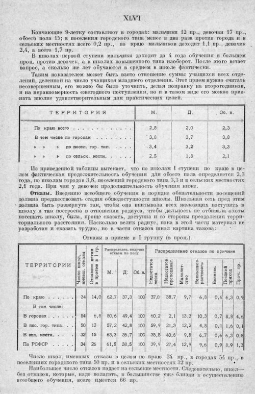 Страница 52