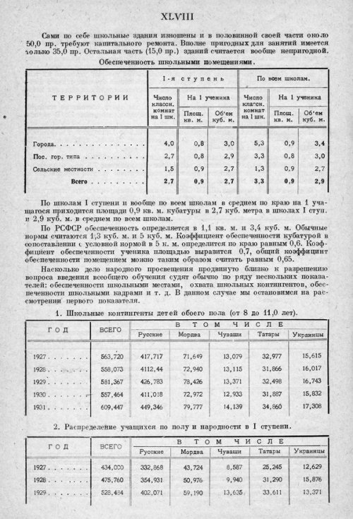 Страница 54