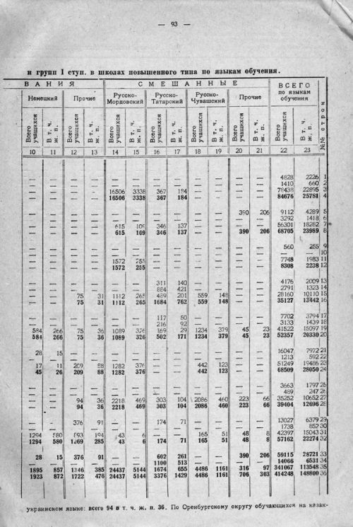 Страница 153