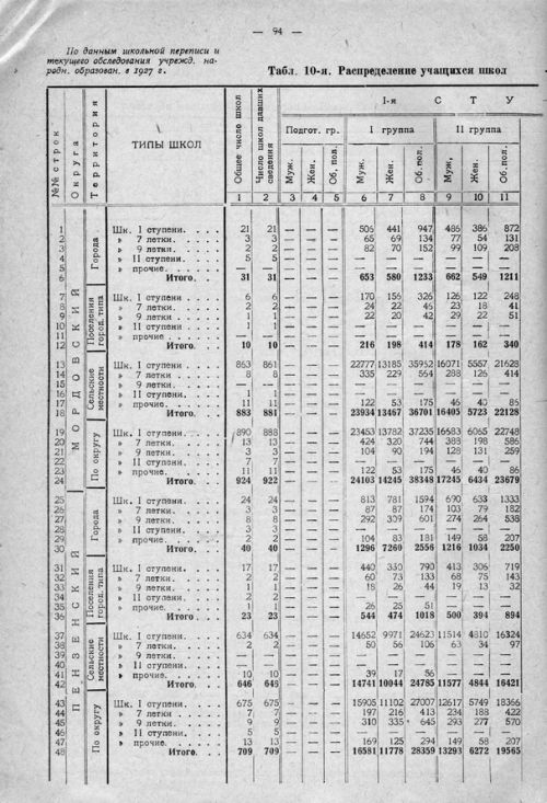 Страница 154