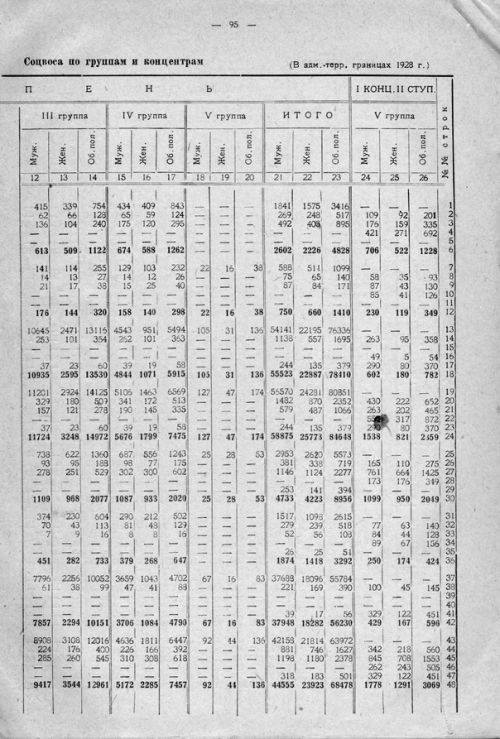 Страница 155
