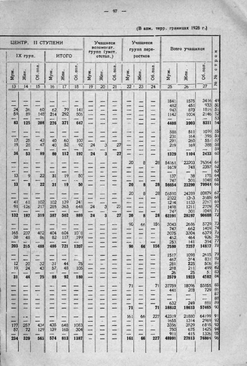 Страница 157