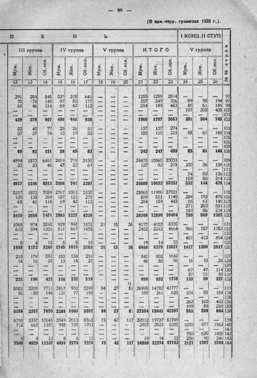 Страница 159