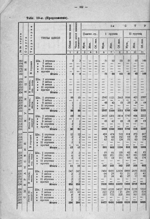 Страница 162