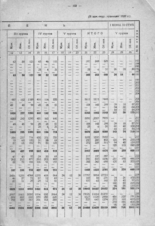 Страница 163