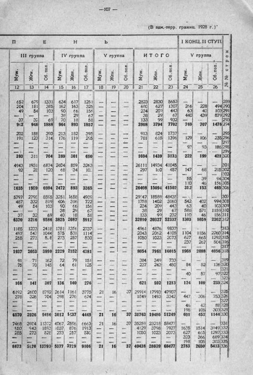 Страница 167