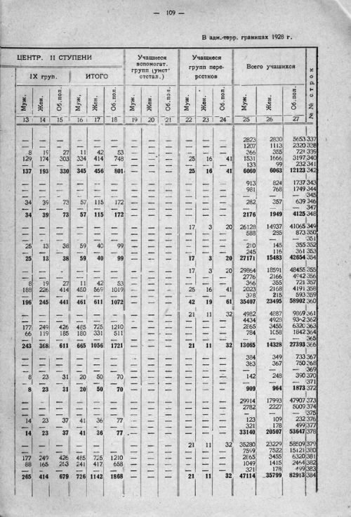 Страница 169