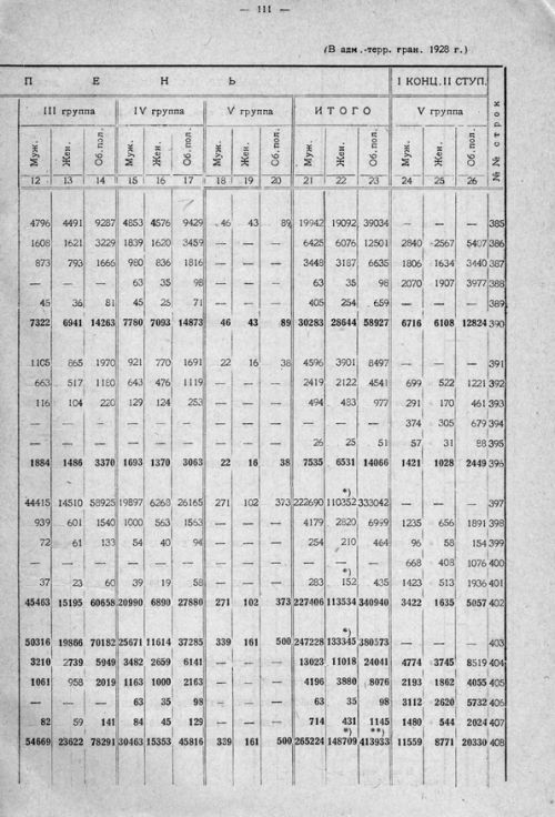 Страница 171