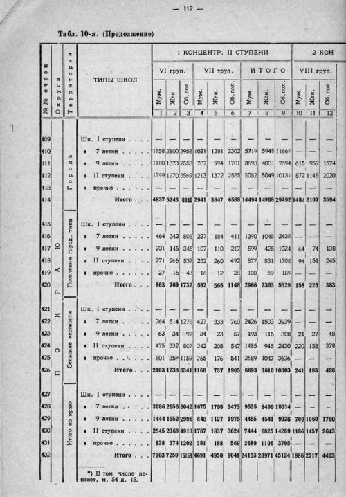 Страница 172