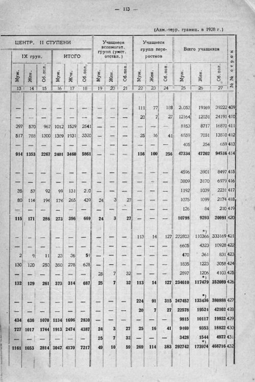 Страница 173