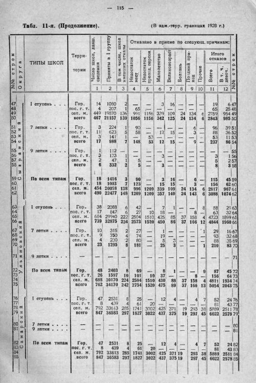 Страница 175
