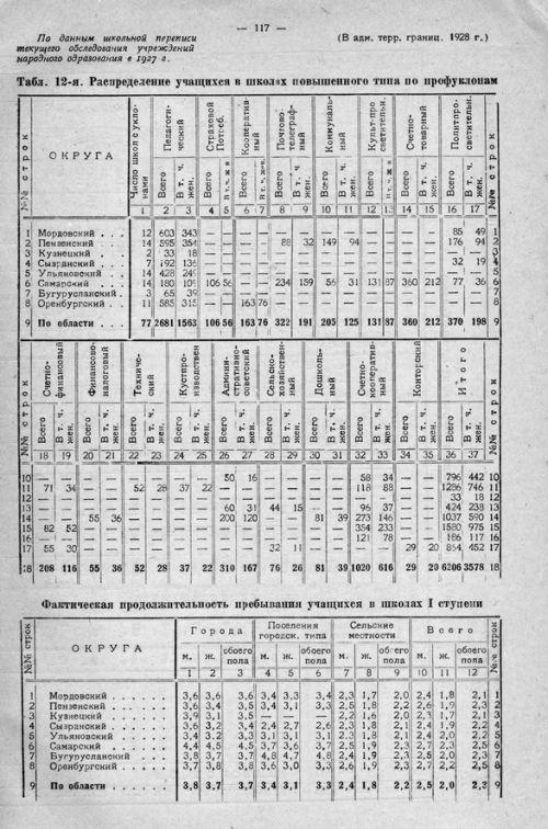 Страница 177