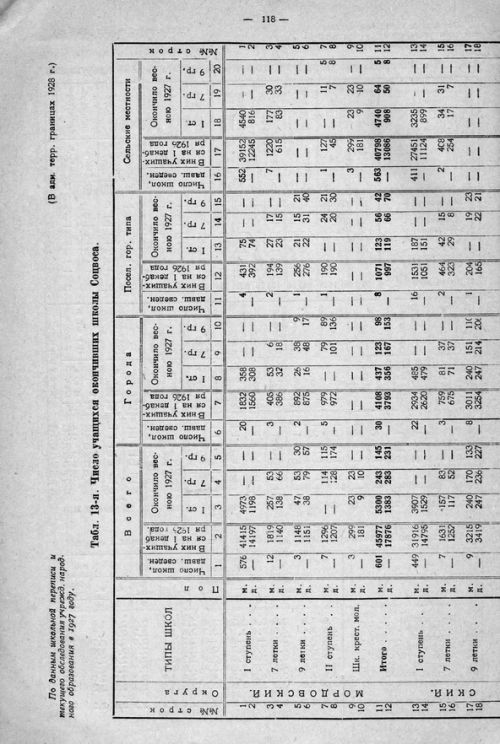 Страница 178