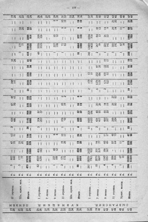 Страница 179