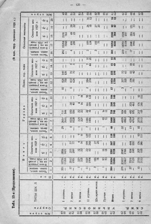 Страница 180