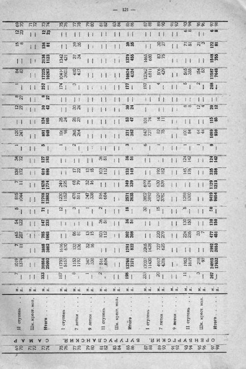 Страница 181