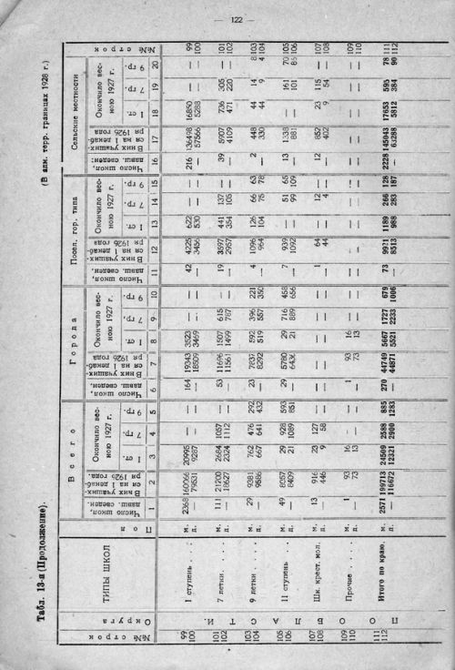 Страница 182