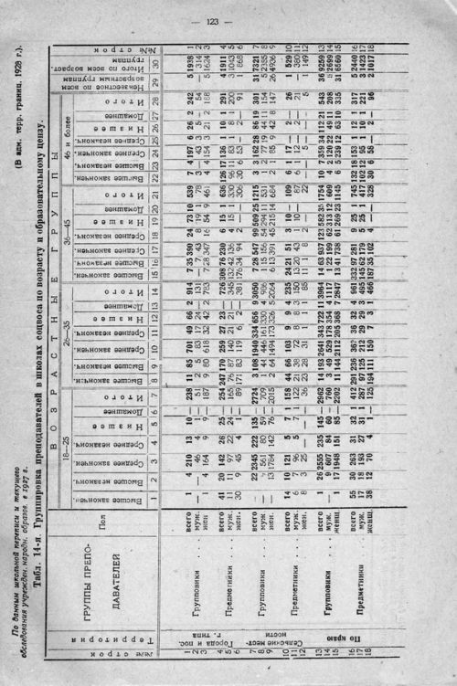 Страница 183