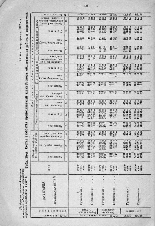 Страница 184