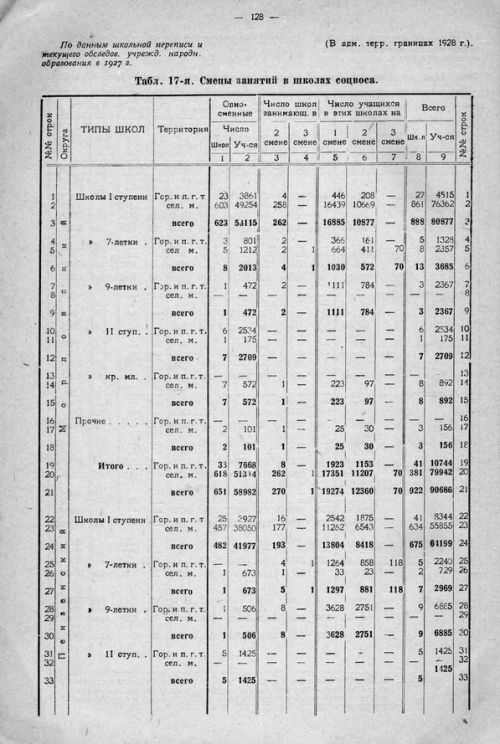 Страница 188