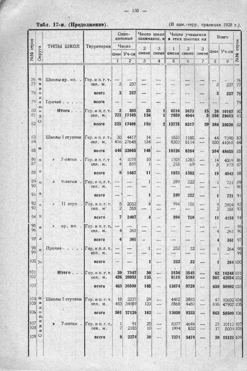 Страница 190