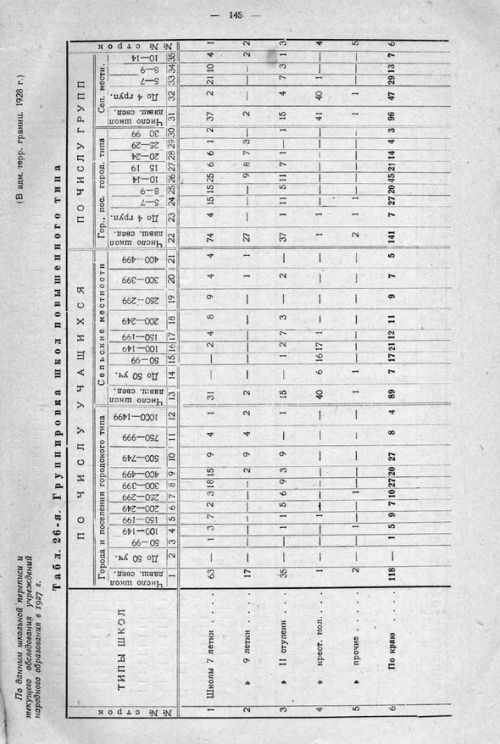 Страница 205
