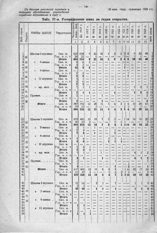 Страница 206