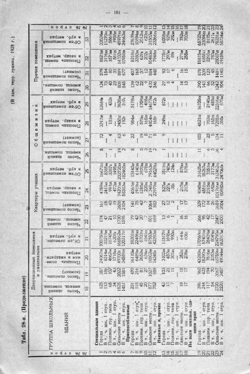 Страница 211
