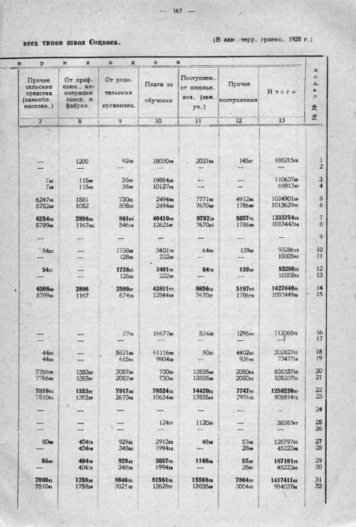 Страница 227