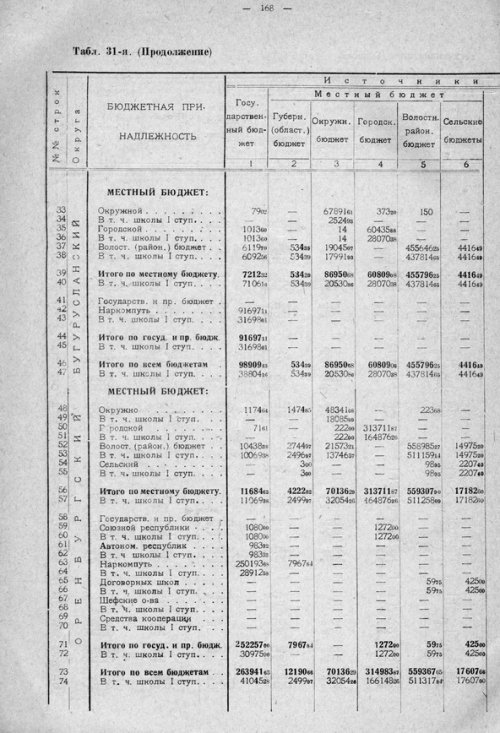 Страница 228