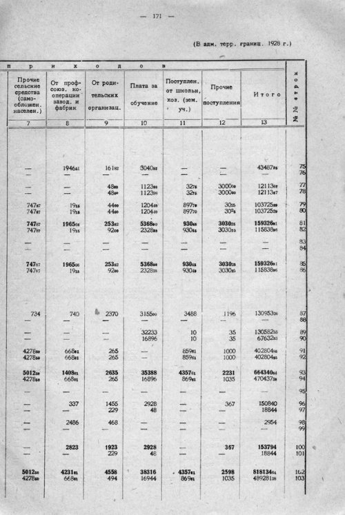 Страница 231